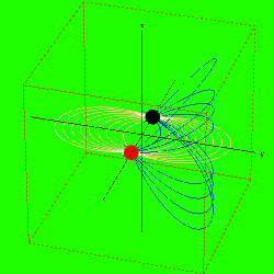 &copy; 2003, Matem�tica Para Gregos & Troianos - Carlos C�sar