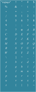 Caracteres ASCII (made with Mathematica by Carlos Csar)