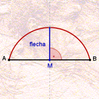 flecha