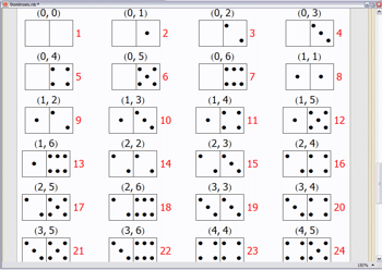 Quantitativo/Simulao computadorizada