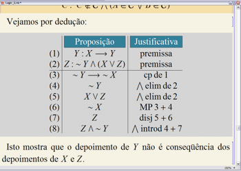 Lgica/Deduo