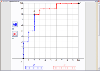 Quantitativo/Simulao computadorizada